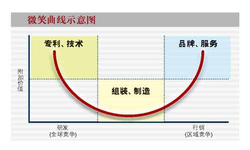 两旁陈列架上的目不暇给的各式奖状,证书,纪念品和感谢匾额等,则记录