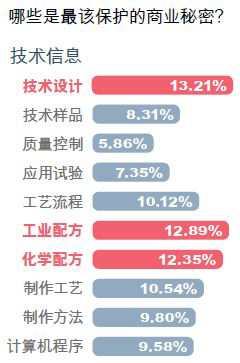 动什么别动感情图片 第1页动什么别动感情~~!~~- 第1页