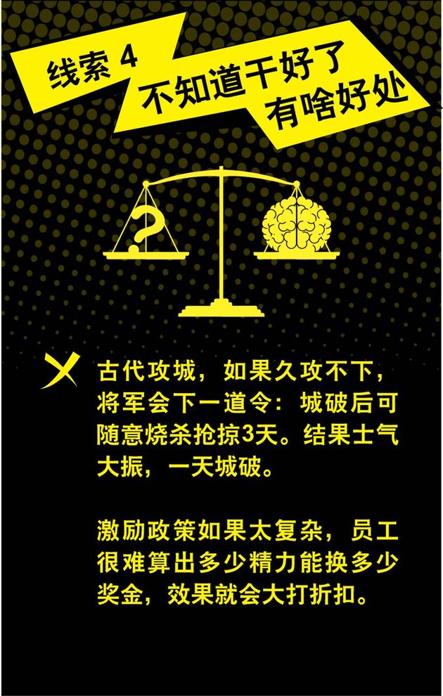 一图秒懂：是谁在和执行力作对？