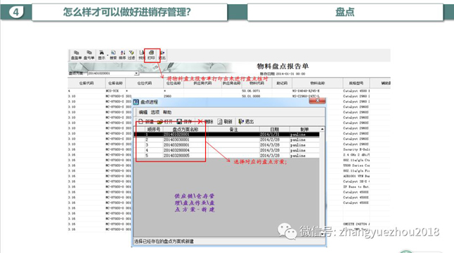 物料盘点报告单