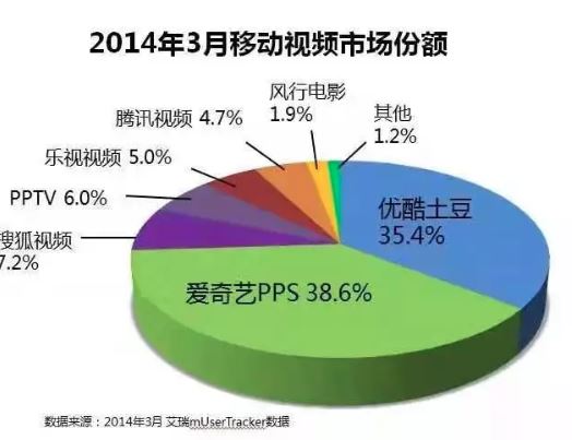 狡猾的谎言——我们是如何被事实和数字欺骗的？