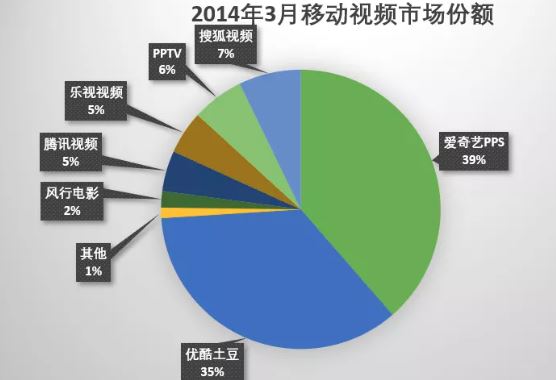 狡猾的谎言——我们是如何被事实和数字欺骗的？