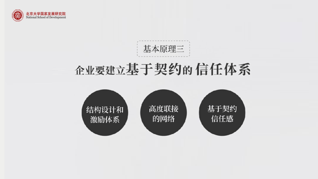 原理3，企业要建立基于契约的信任体系