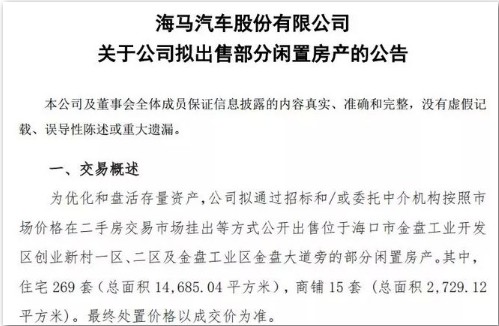 出售房地产公告