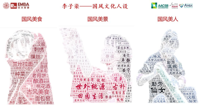 李子柒——国风文化人设