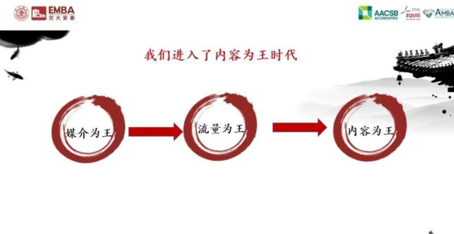 我们进入内容为王时代