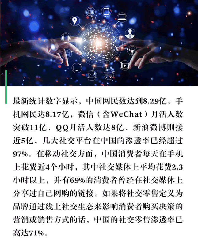 社交网络定义消费新模式 社交网络定义消费新模式