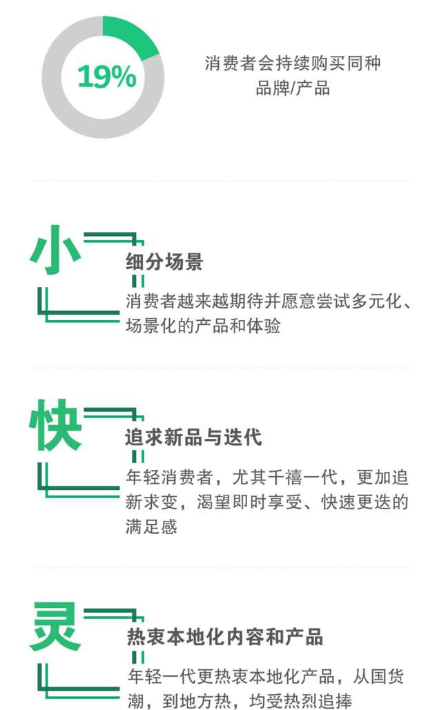 http://image.ceconline.com/MA/2020/20200123_MA_SM_IRW_02_01.png http://image.ceconline.com/MA/2020/20200123_MA_SM_IRW_02_01.png