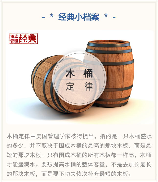 木桶理论