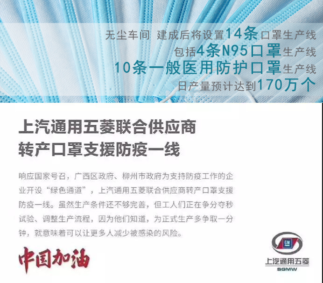 圖1:火速上馬的口罩生產線 圖1:火速上馬的口罩生產線