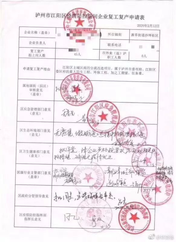 2月17日,一則《瀘州市江陽區疫情防控期間企業復工復產申請表》在網上頻傳。 2月17日,一則《瀘州市江陽區疫情防控期間企業復工復產申請表》在網上頻傳。