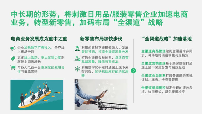 中長期的形勢,將刺激日用品服裝零售企業加速電商業務,轉型新零售,加碼布局全渠道戰略 中長期的形勢,將刺激日用品服裝零售企業加速電商業務,轉型新零售,加碼布局全渠道戰略