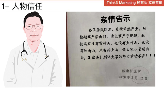 人物信任 人物信任