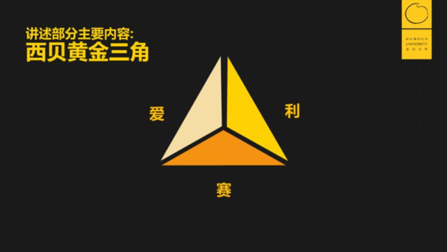 西贝黄金三角 西贝黄金三角