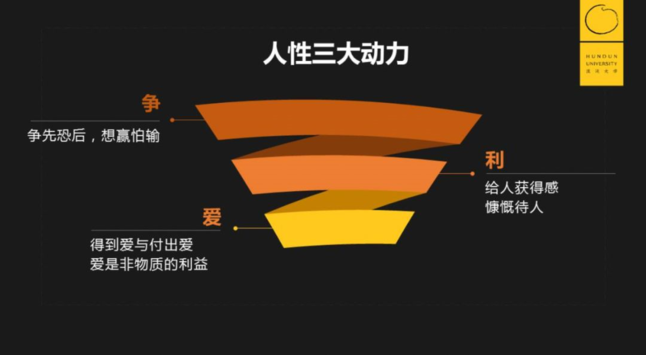 人性三大动力 人性三大动力