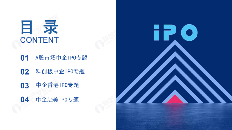 2019年中企IPO市场回顾与前瞻专题报告-目录 2019年中企IPO市场回顾与前瞻专题报告-目录