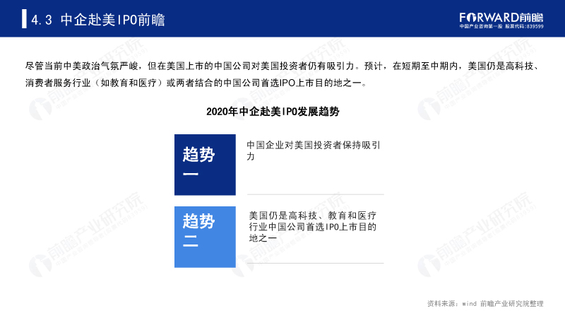 中企赴美IPO前瞻 中企赴美IPO前瞻