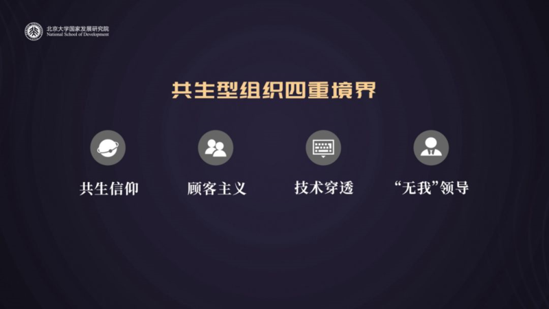共生型组织四重境界 共生型组织四重境界