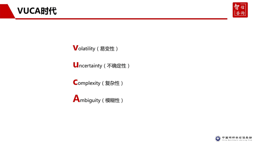 VUCA時代 VUCA時代
