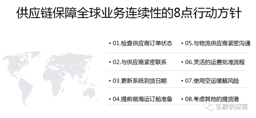 供應鏈保障全球業務持續性的8點行動方針 供應鏈保障全球業務持續性的8點行動方針
