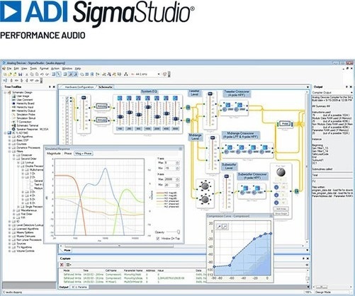 Sigma Studio Sigma Studio