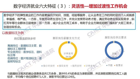 報告PPT9 報告PPT9
