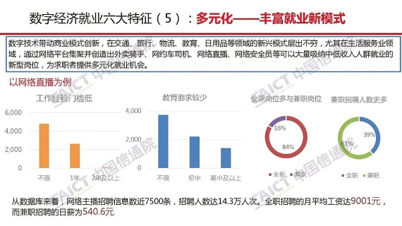 報告PPT11 報告PPT11