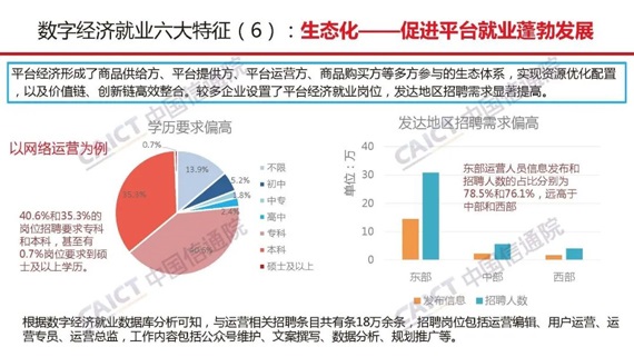 報告PPT12 報告PPT12
