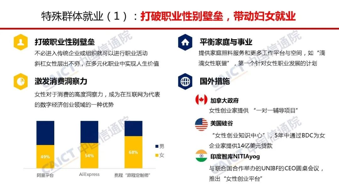 報告PPT13 報告PPT13