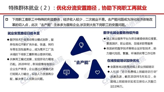 報告PPT14 報告PPT14