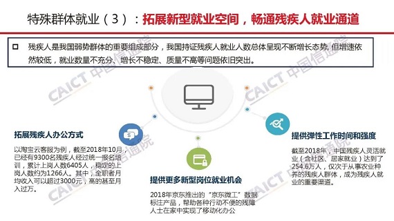 報告PPT15 報告PPT15