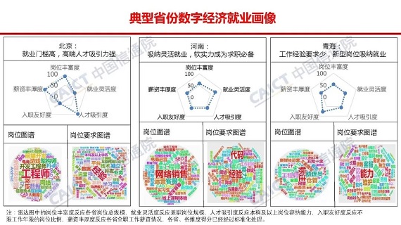 報告PPT17 報告PPT17