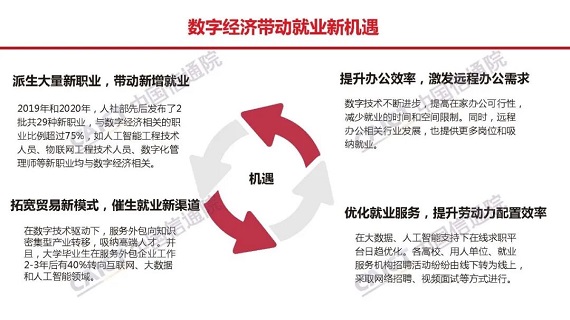 報告PPT18 報告PPT18