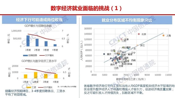 報告PPT19 報告PPT19