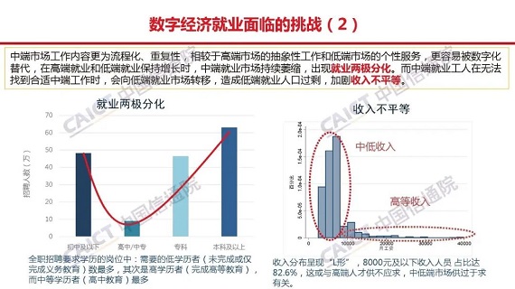 報告PPT20 報告PPT20