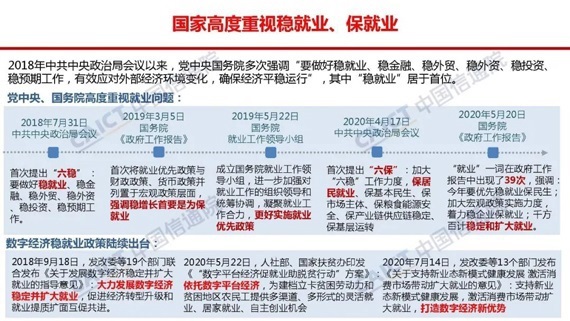 報告PPT2 報告PPT2