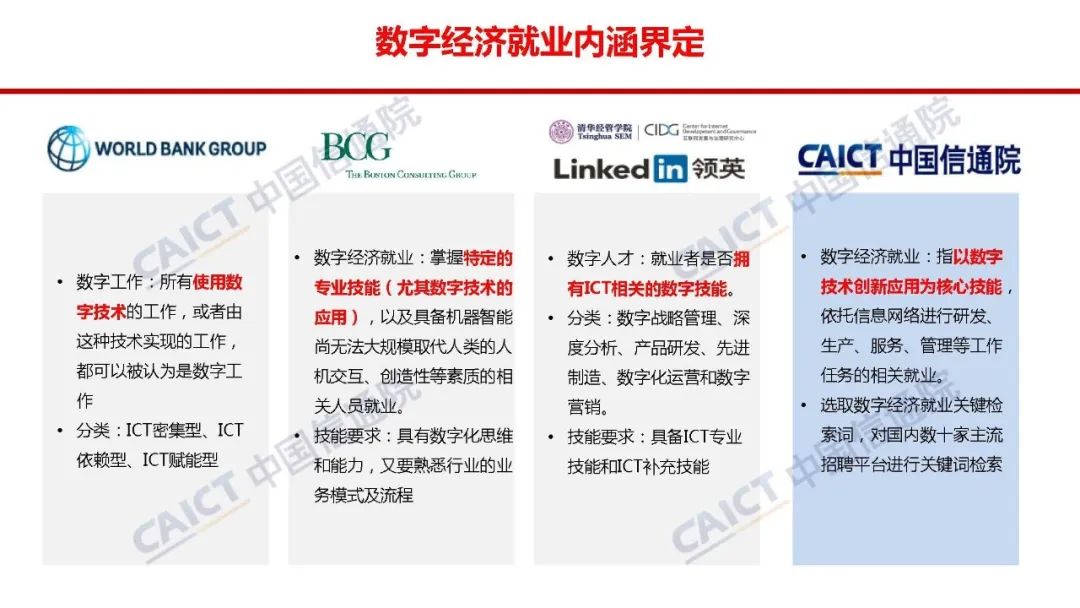報告PPT3 報告PPT3