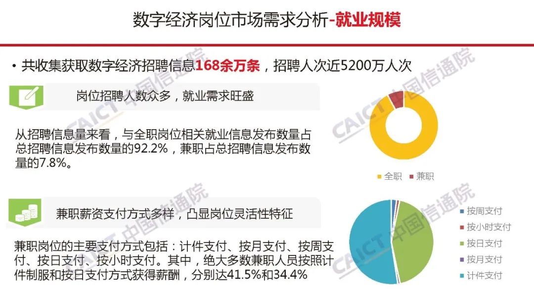 報告PPT4 報告PPT4