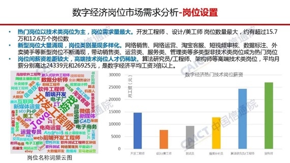 報告PPT5 報告PPT5