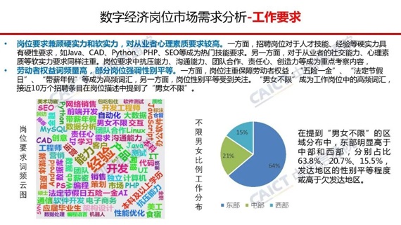 報告PPT6 報告PPT6