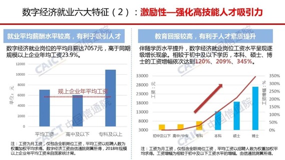 報告PPT8 報告PPT8