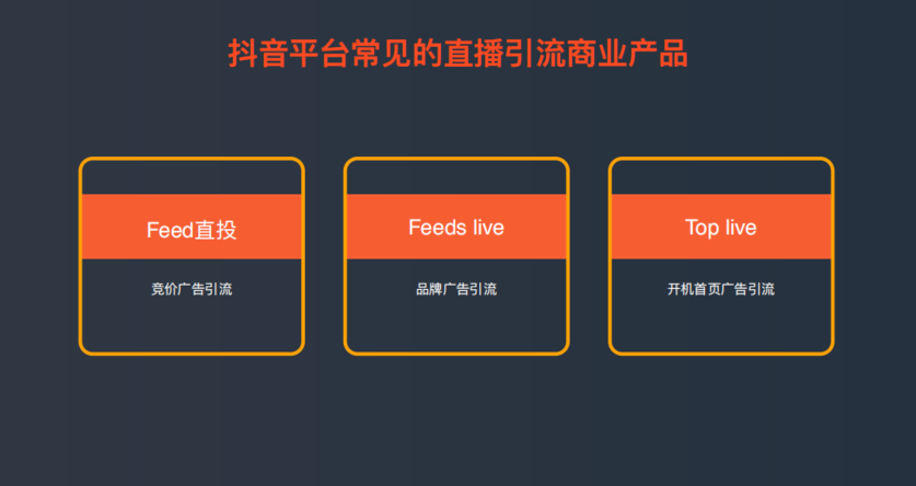 直播引流商业产品