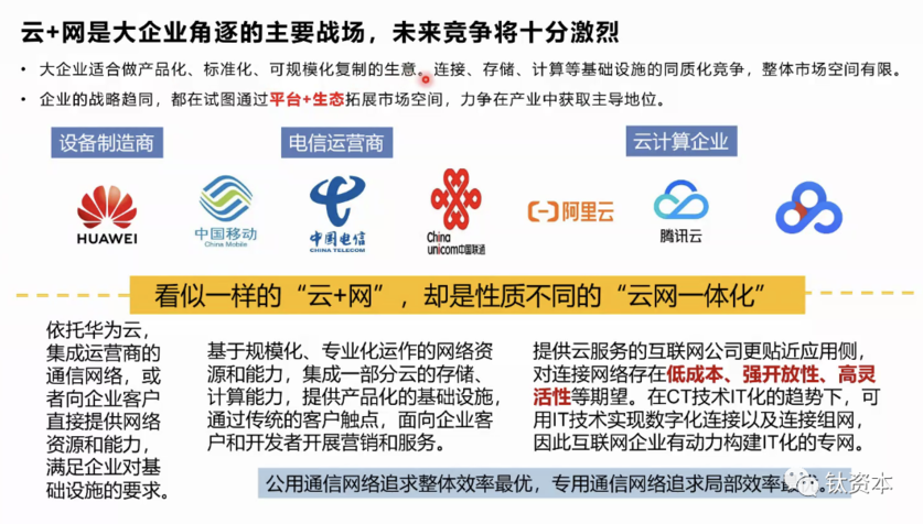 云+网是大企业角逐的主要战场，未来竞争将十分激烈