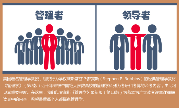 管理者仗势欺人,领导者魅惑众生
