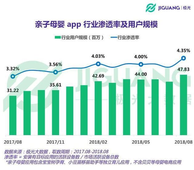 母婴行业配送模式（母婴行业配送模式有哪些） 母婴行业配送模式（母婴行业配送模式有哪些）《母婴配送公司》 母婴知识