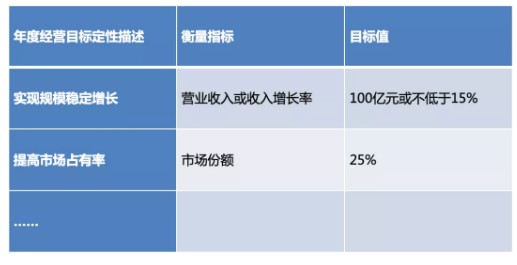 _意思是的英文_意思是英语怎么读