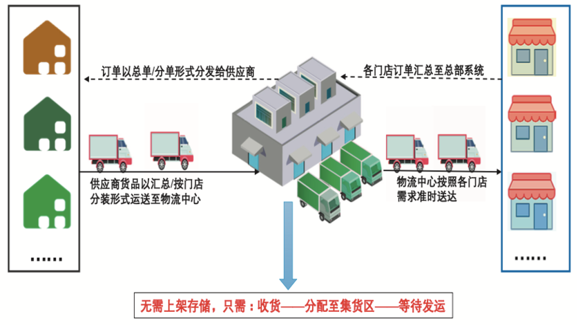 懒人经济有哪些项目_什么是懒人经济_懒人经济作文800字