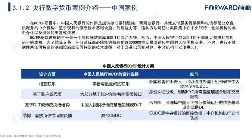 比特币现金发行总量_以太币总量发行多少个_etc币发行总量