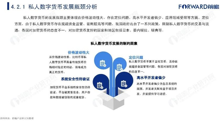 2021年数字货币发展研究报告