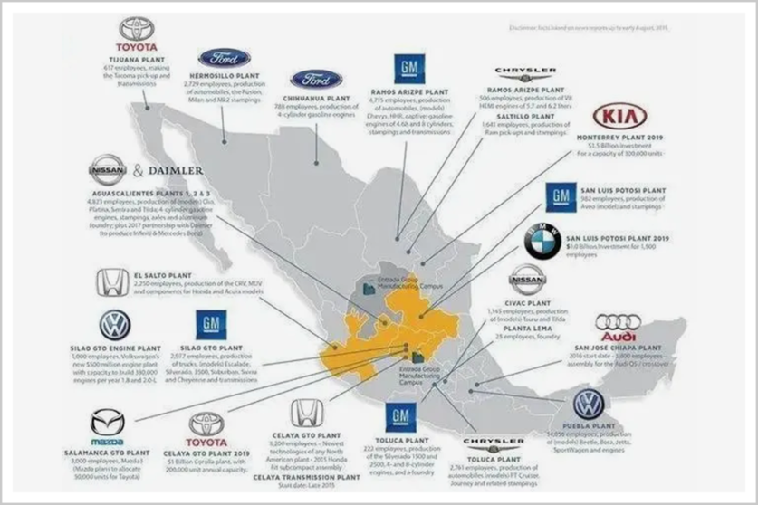 在墨西哥运营的共有14个品牌的22家汽车制造工厂,另外还有10家发动机
